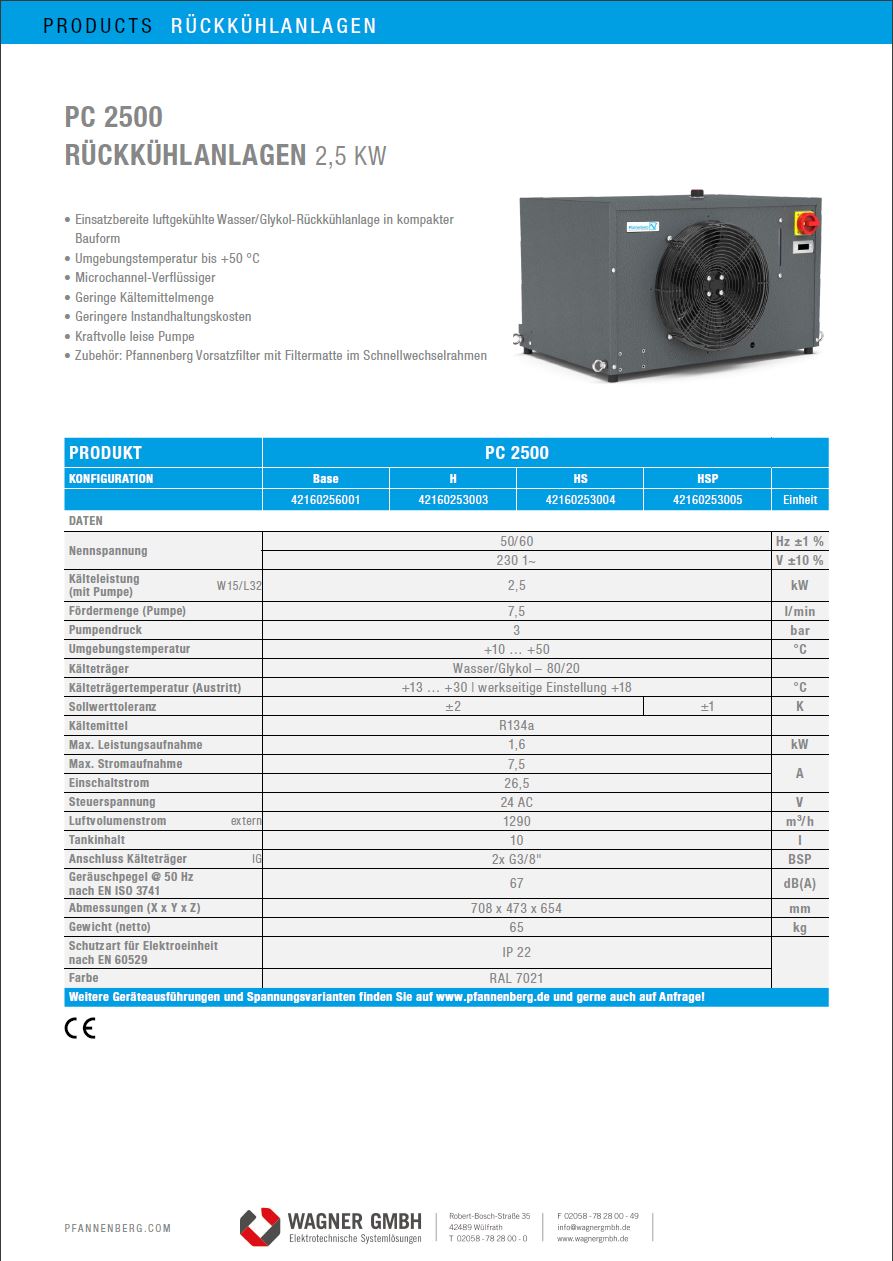 Pfannenberg Produktdatenblatt PC 2500, Bild