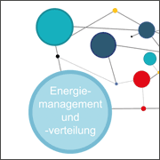 Grafik-Energie Lösungen
