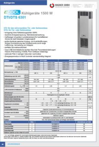 Pfannenberg, Kuehlgeraete-Datenblatt, DTI, DTS, 6301