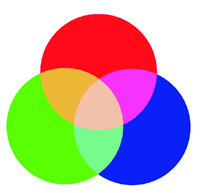 RGB-Farben