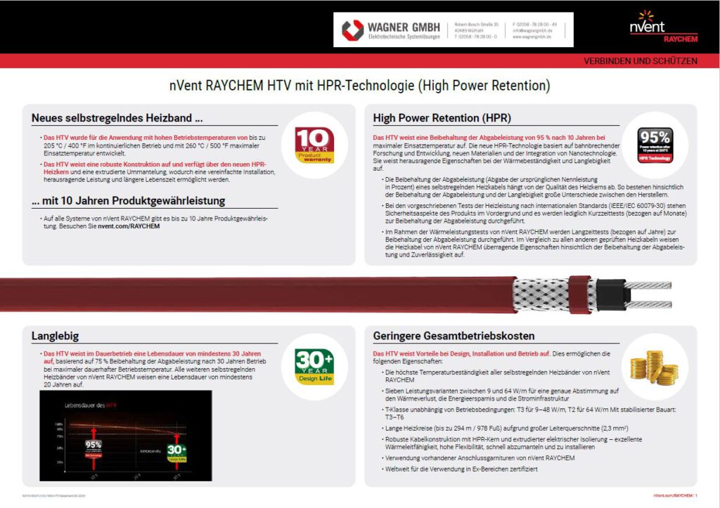 nVent RAYCHEM | WAGNER GMBH - Industrievertretung