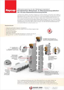 Raycap ZPN T1H Serie kombinierter Blitzstrom-+Überspannungsableiter WAGNERGMBH