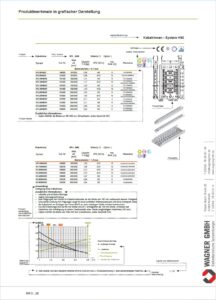 BARAD, Kabeltragsysteme, Kabelrinnen, WAGNER GMBH